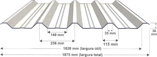Telha Metálica Trapezoidal AT 40/980  NBR 14.514 - Ananda Metais -  Catálogo de Arquitetura